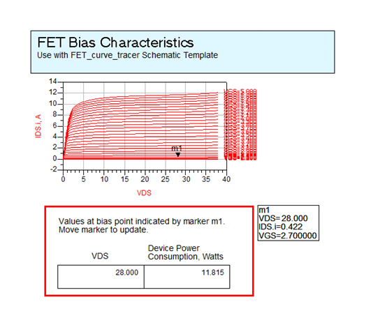 DC-Simulation-Result