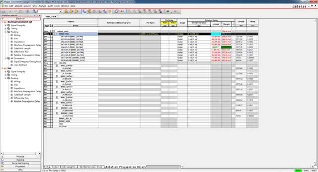 Analyze