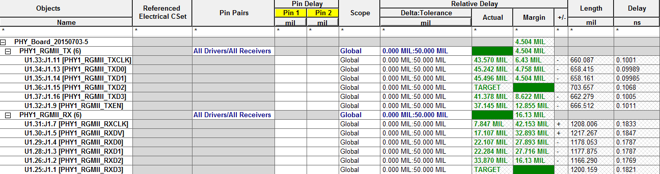 RGMII-Match-Group